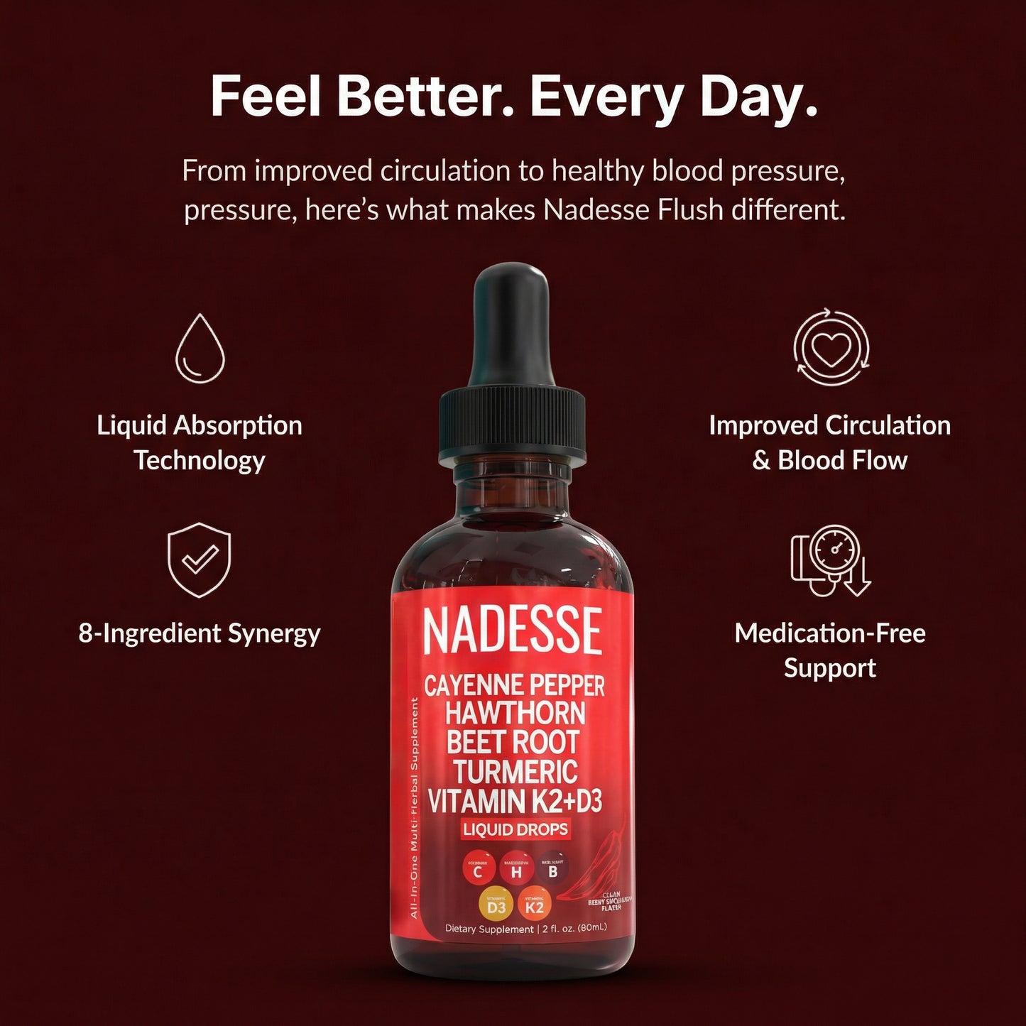 Flush™ Cayenne Pepper Restore Cardiovascular Flow