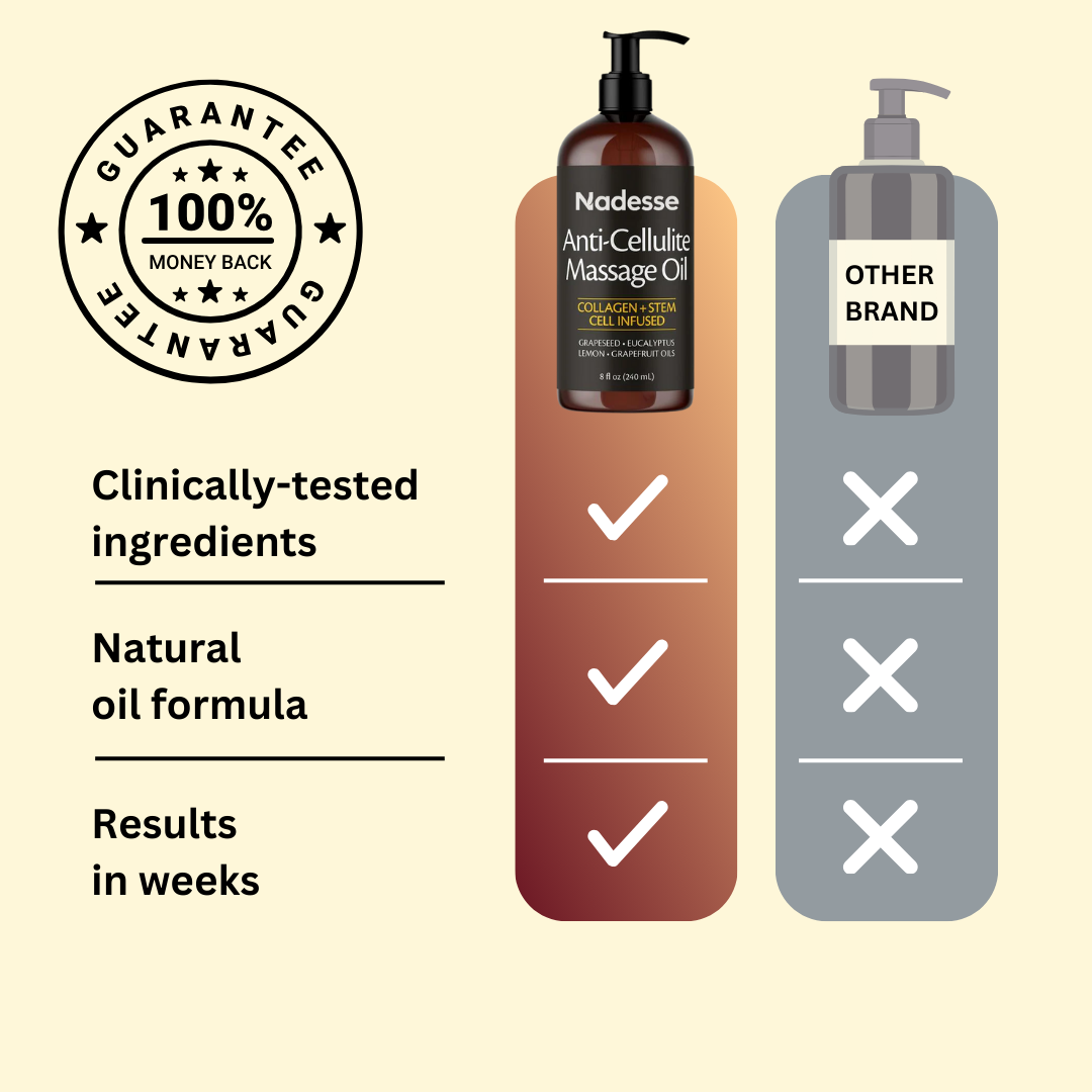 Women's Firming Anti Cellulite Oil